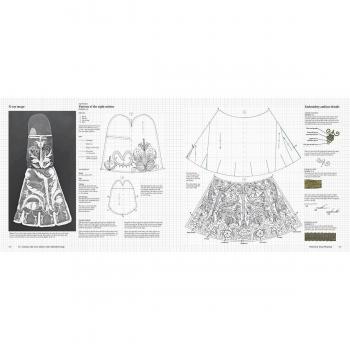 17th-Century Men's Dress Patterns 1600 - 1630