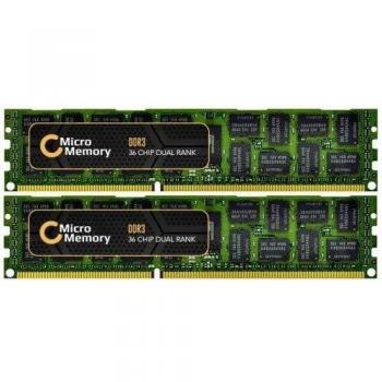 Módulo de Memoria DDR3 8GB (2 x 4GB) 1333MHz ECC para PC/Servidor
