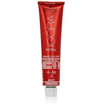 Schwarzkopf Colour Accessories