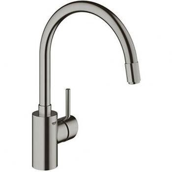 Grohe Concetto - Grifo de cocina Alta presión