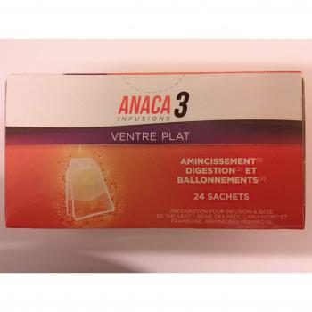 Anaca3 Infusión