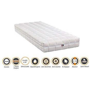 Colchón de Látex 70% Natural 90x190 x 21 cm Flexible - Especial para Somier Eléctrico - Desmontable con Funda Lavable - 7 Zonas de Confort - Relleno de