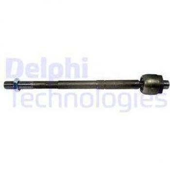 Rótula axial de dirección DELPHI TA2496