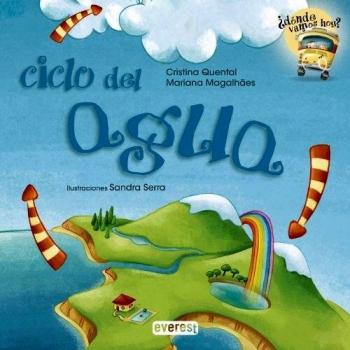 Ciclo del agua