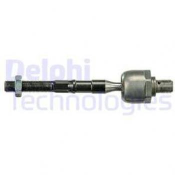 Rótula axial de dirección DELPHI TA5204, tipo: rótula axial, características: alta calidad, durabilidad, precisión en la dirección, diseño optimizado para un ajuste perfecto
