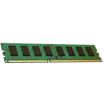 Módulo de Memoria RAM DDR3 2GB 1333MHz ECC RDIMM DIMM
