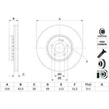 Disco de freno BOSCH 0 986 479 H47