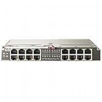 BLc 1Gb Enet Pass Thru Opt Kit