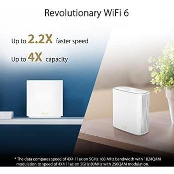 ASUS ZenWiFi XD6 Whole Home Mesh WiFi 6 System