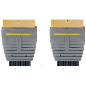 Bandridge BVL7305
