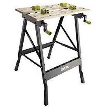 Ryobi - Escritorio Básico