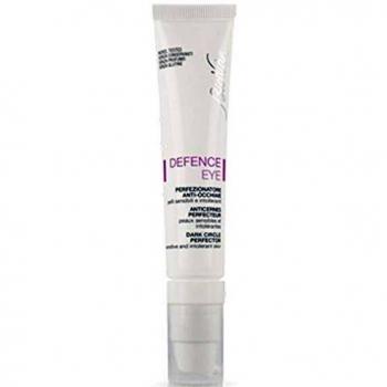 Defence Eye Perf Antiojeras