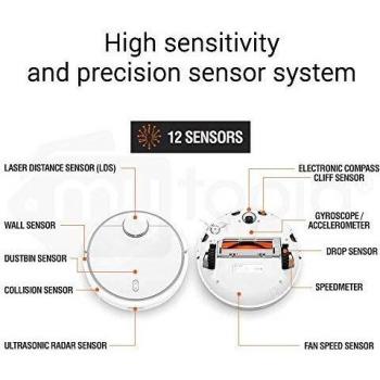 Xiaomi X-SKV4000CN Vacuum Blanco Robot Aspirador Inteligente con Control Remoto, 55 W, Plástico