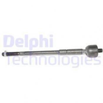 Rótula axial de dirección DELPHI TA1917 - Tipo: Rótula axial, Marca: DELPHI, Modelo: TA1917