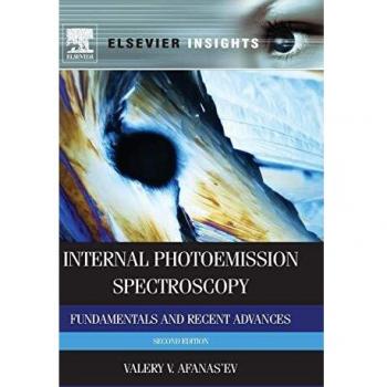 Internal Photoemission Spectroscopy: Fundamentals and Recent Advances