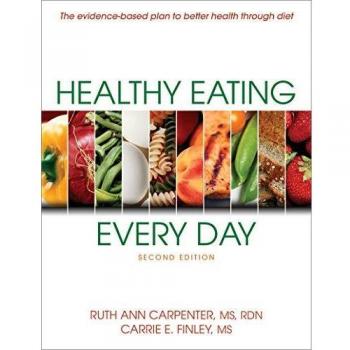 Healthy Eating Every Day