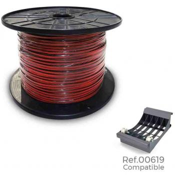 Cable de Audio Paralelo Gourmet 2x1,5mm Rojo Negro 500mts - Alta Calidad