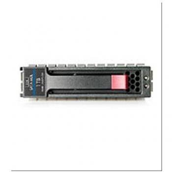 HPE 1TB 6G SATA 7.2K 3.5 NHP HDD & Xeon E5-2665 Processor Bundle