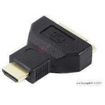 Neklan A50041 - Adaptador HDMI, tipo A macho a DVI