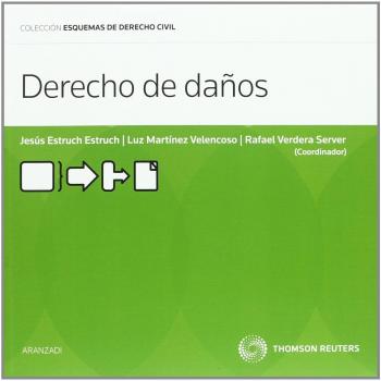 Derecho de Daños