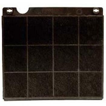 Filtro de Carbón Tipo 15 (224 x 210 x 30 mm) para Campana Extractora Electrolux
