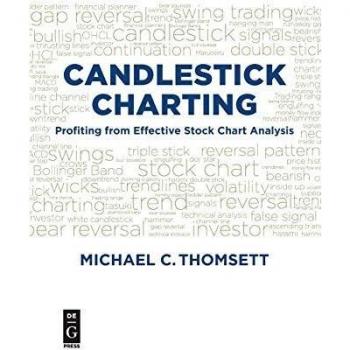 Michael C. Thomsett's Candlestick Charting: Effective Stock Analysis Techniques