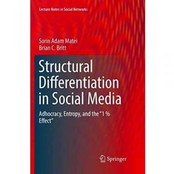 Structural Differentiation in Social Media: Adhocracy, Entropy, and the 1 % Effect