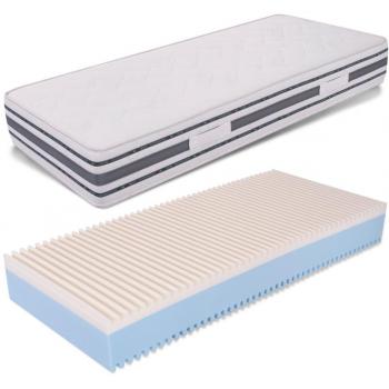 Colchón Individual Memory 80x190 cm, Altura 18 cm - Funda Bayscent Zaza'