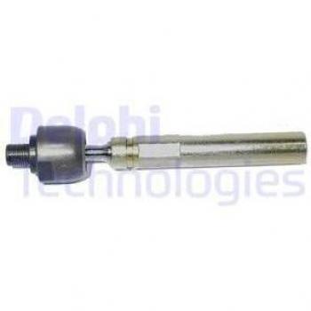 Junta axial DELPHI TA1826 con características de alta calidad, diseñada para proporcionar una conexión robusta y duradera en sistemas de dirección, fabricada con materiales resistentes al desgaste y a la corrosión, compatible con múltiples modelos d