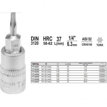 Cabeza de destornillador TORX 1/4 T30 L37mm YATO - YT-04306