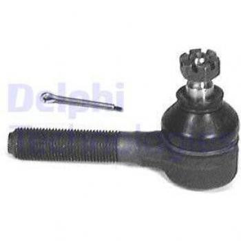 Rótula de dirección DELPHI TA1179, tipo: rótula de dirección, características: alta calidad, durabilidad, precisión en la dirección, compatible con múltiples modelos de vehículos