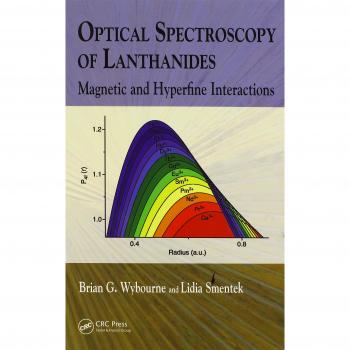 Lanthanide Optical Spectroscopy: Magnetic and Hyperfine Interaction Analysis