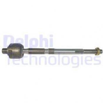 Rótula axial de dirección DELPHI TA1969 - Articulación axial, compatible con vehículos específicos, fabricada por DELPHI, incluye rodamientos y sellos para una mayor durabilidad y rendimiento óptimo en la dirección del