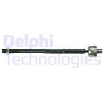 Rótula axial de dirección DELPHI TA2903 - Tipo: Rótula axial; Marca: DELPHI; Modelo: TA2903