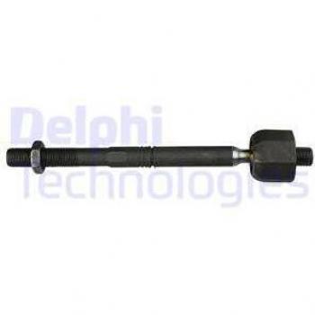 Rótula axial de dirección DELPHI TA2873