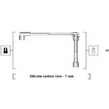 Juego de cables de encendido MAGNETI MARELLI 941295130884