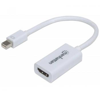 Cable adaptador Mini DisplayPort a HDMI 1080p M-H