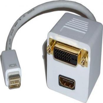 Cable Duplicador Pasivo miniDVI Macho a DVI-D y HDMI - BeMatik