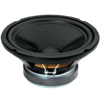 Subwoofer HiFi SPH-250CTC, Doble Bobina 2x150W Máx, 2x8 Ohmios