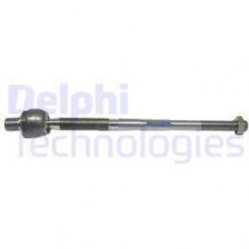 Rótula axial de dirección DELPHI TA2043 - tipo de producto: rótula axial, características: alta calidad, diseño preciso, durabilidad mejorada, fácil instalación, compatible con múltiples modelos de vehículos