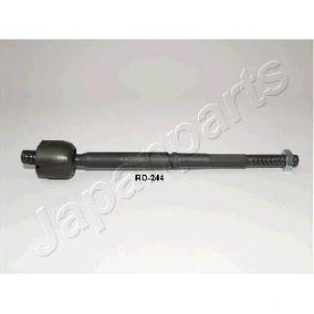 Rótula axial de dirección JAPANPARTS RD-244 - Tipo: Rótula axial; Características: Alta calidad, diseño preciso, durabilidad, compatible con diversos modelos de vehículos