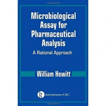 PharmaGuard Microbiological Assay Kit for Pharmaceutical Analysis