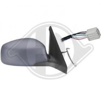 Espejo retrovisor DIEDERICHS 6414324