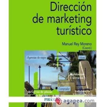 Dirección de marketing turístico
