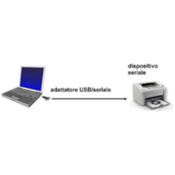 Adaptador USB 2.0 a Serial RS232 de 9 Pines con Cable de 1,8 m