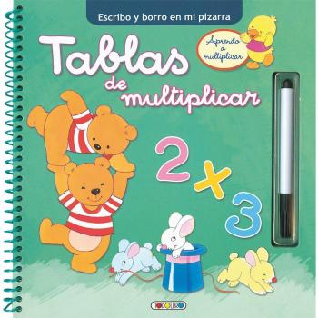 Tablas de multiplicar