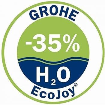 Grohe 27328000 Vitalio Joy Eco - Grifo