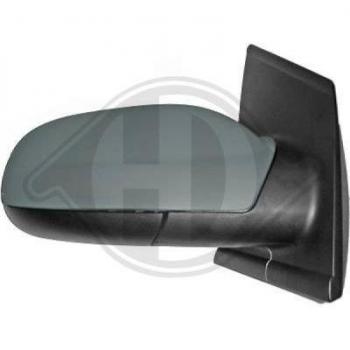 Espejo retrovisor DIEDERICHS 2235024
