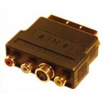 In-akustik Premium Scart Adapter S-VHS/RCA in/out