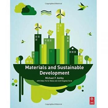 Sustainable Materials Science Resource